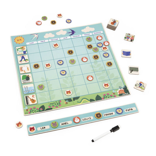 Tabla De Organización