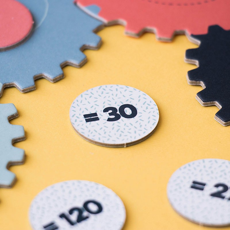 Multiplications