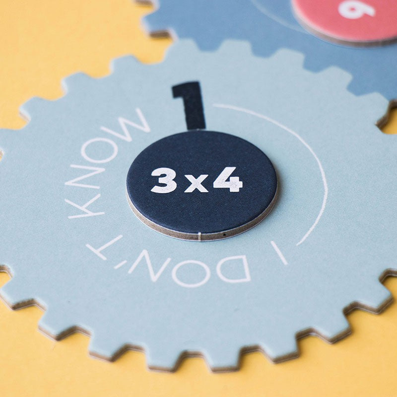 Multiplications