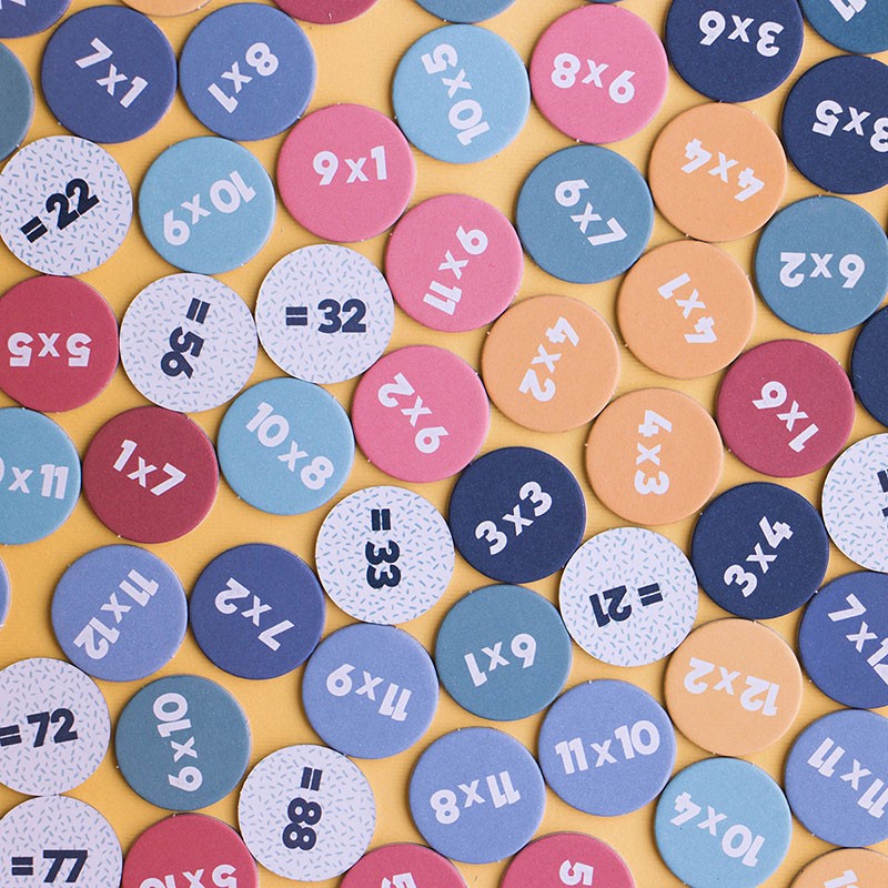 Multiplications