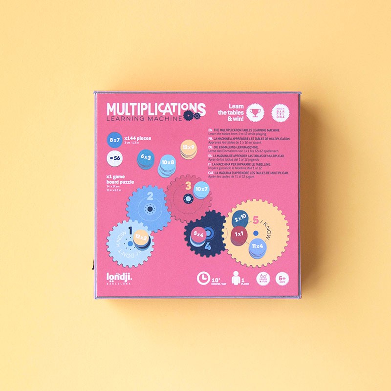 Multiplications
