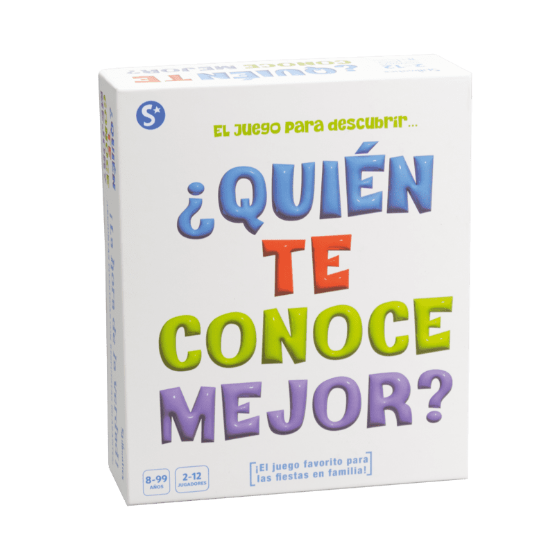 ¿Quién te Conoce Mejor?