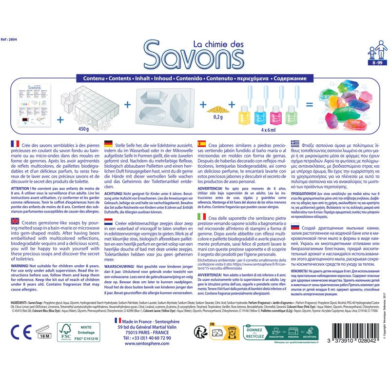 La Química de los Jabones