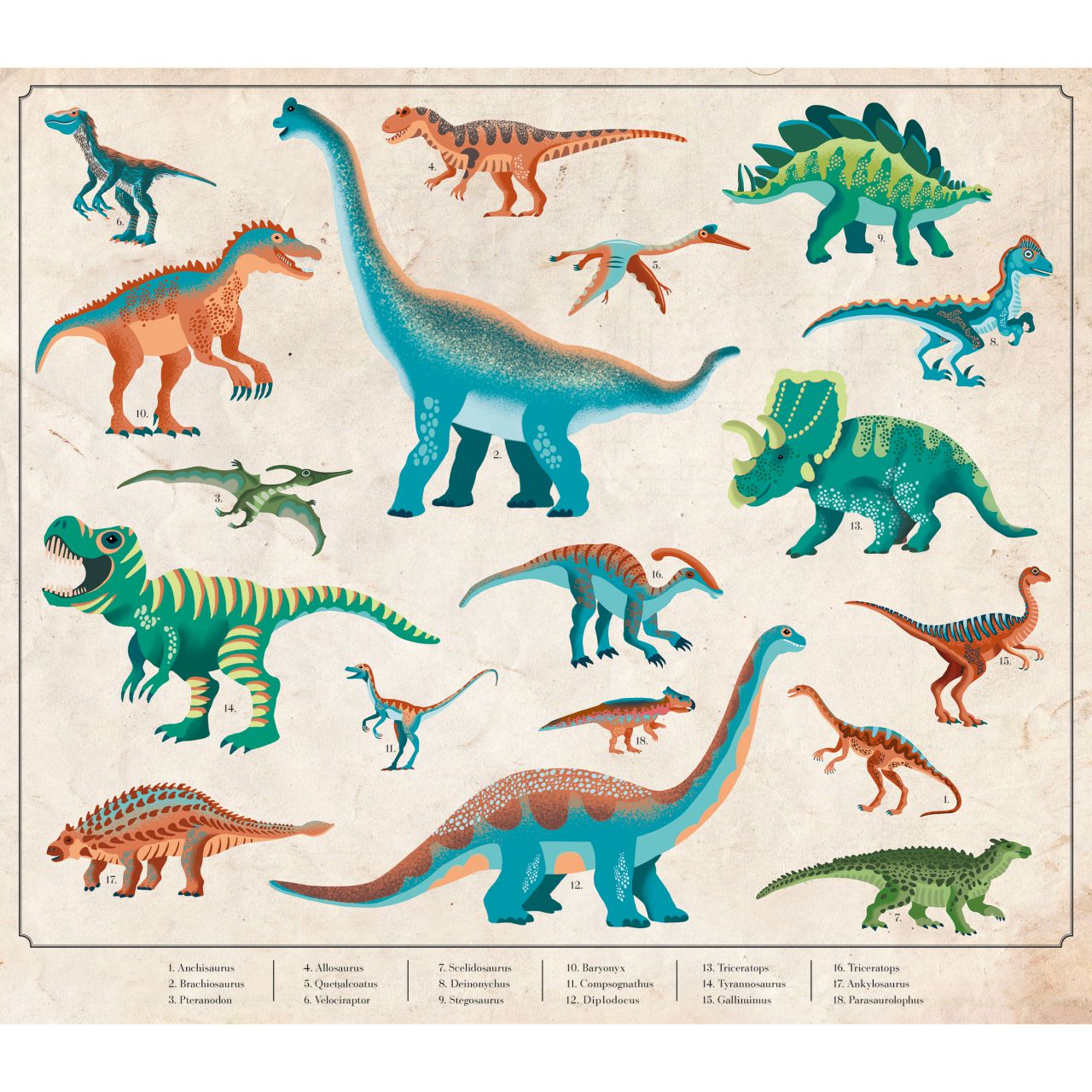 Jurassic Explorer - Maletín Explorador