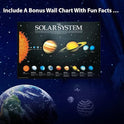 Móvil 3D Sistema Solar