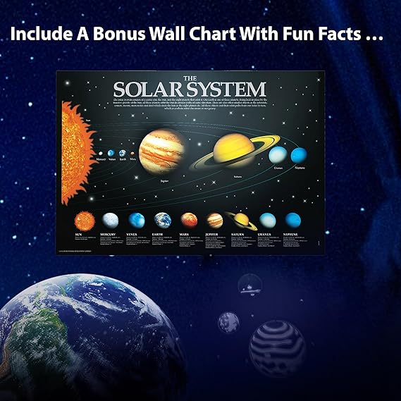 Móvil 3D Sistema Solar