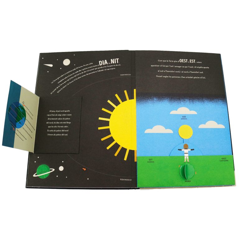 El Sol i els planetes