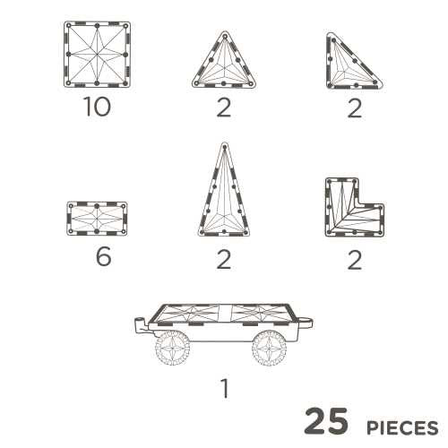 Pack Ruedas Intense - 25 pz