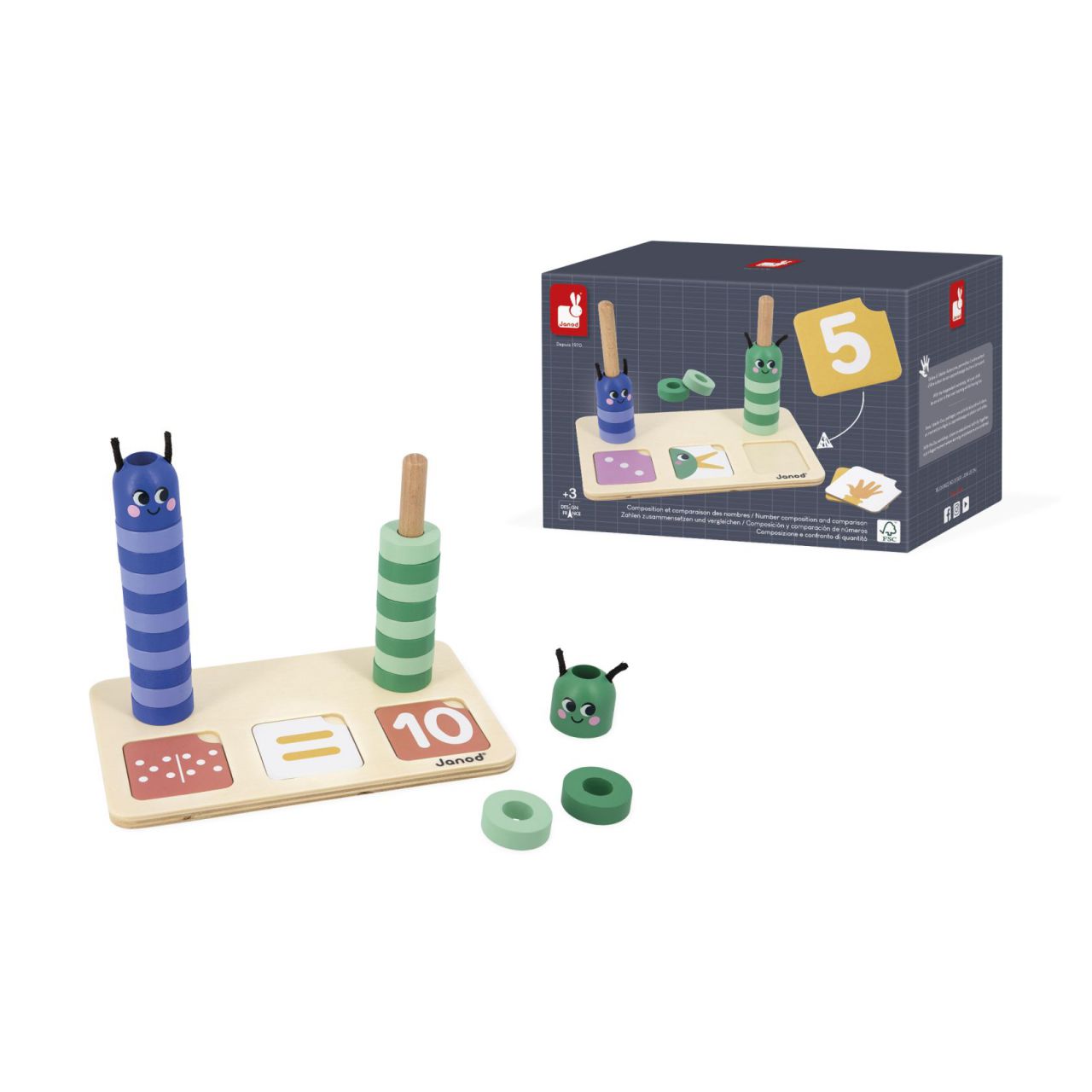 Composición y Comparación de Números