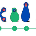 Itsy Pack - Verde/Azul