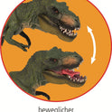 Figura T-Rex