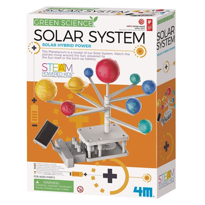 Green Science Solar System