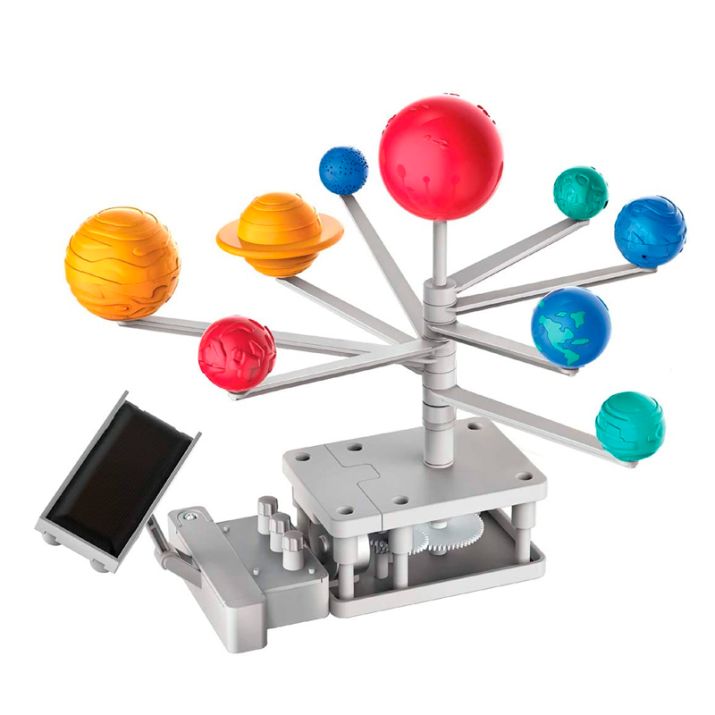 Green Science Solar System